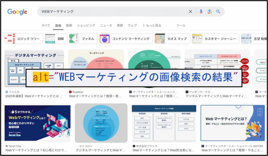 代替テキスト（altタグ）を設定している画像