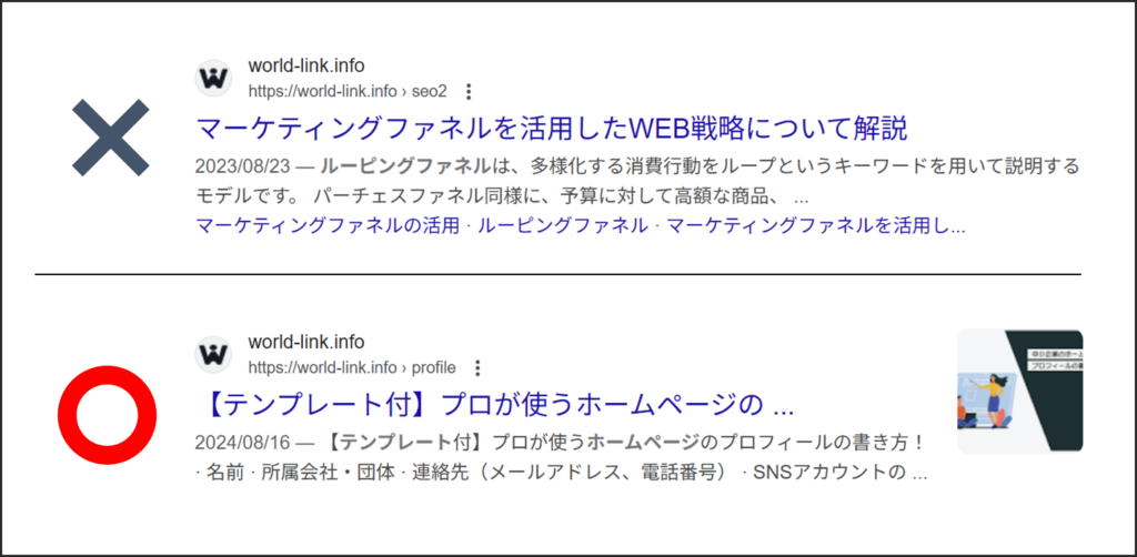 アイキャッチ画像が表示されるSERPと表示されないSERP