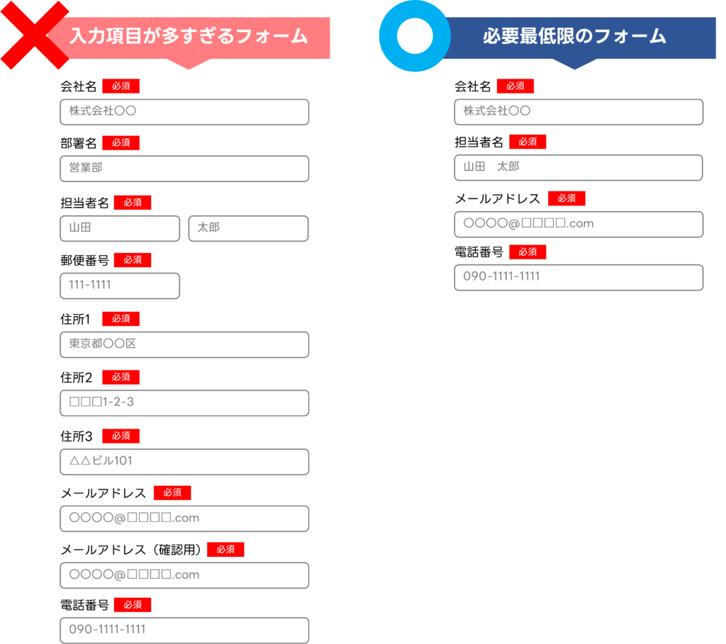 入力項目が多すぎるフォームと必要最低限のフォーム