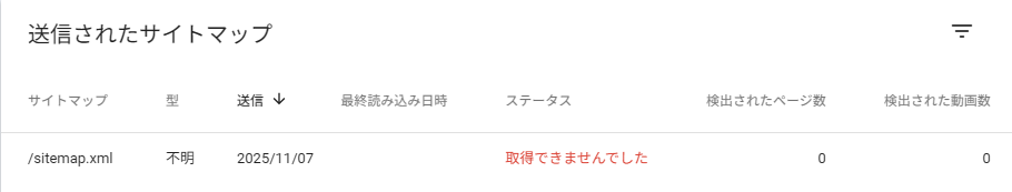 送信されたサイトマップ